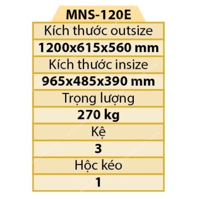 KÉT SẮT MONEY KHÓA ĐIỆN TỬ MNS-120E