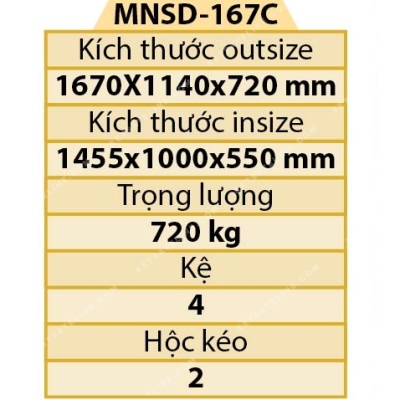 KÉT SẮT MONEY KHÓA CƠ MNSD-167C